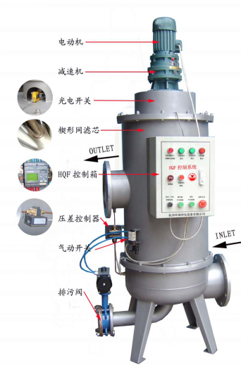 全自動過濾器,反沖洗過濾器,全自動反洗洗過濾器